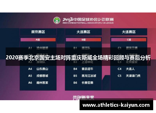 2020赛季北京国安主场对阵重庆斯威全场精彩回顾与赛后分析